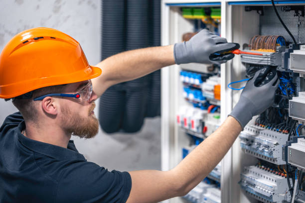 Best Industrial Electrical Services  in South Run, VA